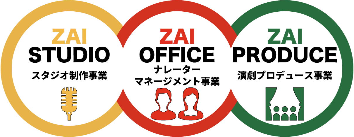 ZAI OFFICEの3つの事業